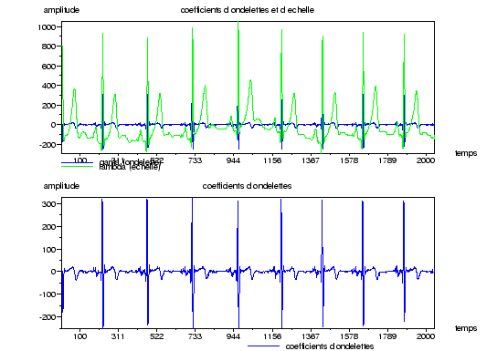 \begin{figure}\epsfig{figure=gamalambdaint.eps,width=.98\linewidth}
\end{figure}