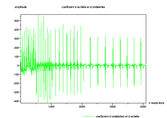 \begin{figure}\epsfig{figure=resolution3int.eps,width=.98\linewidth}
\end{figure}
