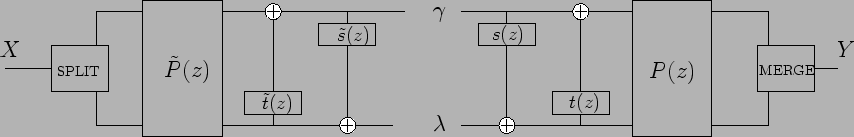 \begin{figure}\centerline{%
\input{lift3.pstex_t}}\end{figure}