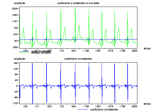 \begin{figure}\epsfig{figure=gamalambda.eps,width=.98\linewidth}
\end{figure}