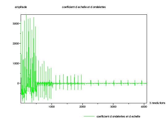 \begin{figure}\epsfig{figure=resolutions3.eps,width=.98\linewidth}
\end{figure}