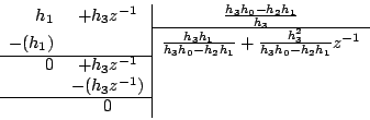 \begin{displaymath}
\begin{array}{rc\vert c}
h_1 &+h_3z^{-1} &\frac{h_3h_0-h_2h_...
...1} & \\
& -( h_3z^{-1}) & \\
\cline{1-2}
& 0 &
\end{array}\end{displaymath}